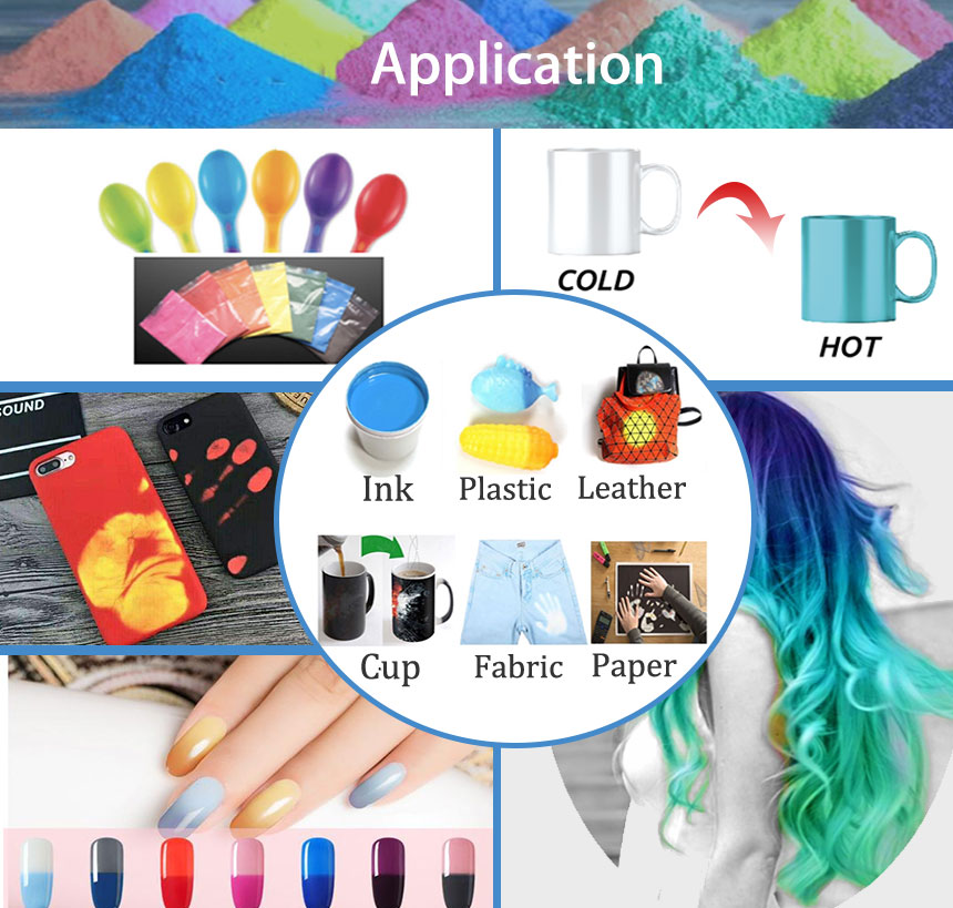 Application of plastic thermo color pigment