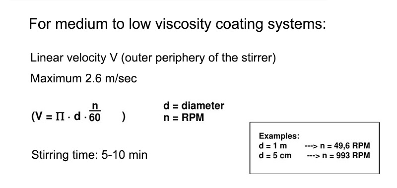 Pearl coating systems