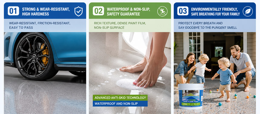 Wear-resistant Non slip Floor Coating