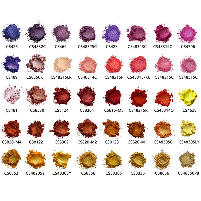 multicolor pearl pigment